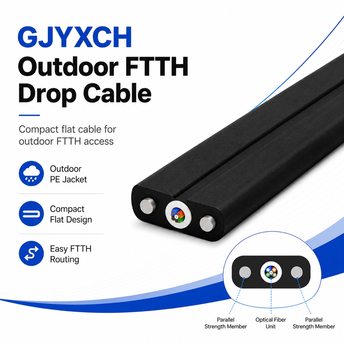 GJYXCH Outdoor Drop Cable